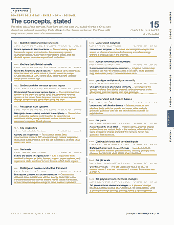 Page 11 of the ATI TEAS 7 Academic Skills — Cram Sheet (2026) PDF: REFERENCE NUMBERS CONCEPT SELF-TEST · SHEET 1 OF 4 · SCIENCE The concepts, stated The other side of the self-test. Read here only the ones you ticked H or M; a…