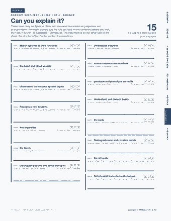 Page 12 of the ATI TEAS 7 Academic Skills — Cram Sheet (2026) PDF: RECALL NUMBERS CONCEPT SELF-TEST · SHEET 1 OF 4 · SCIENCE Can you explain it? These rules carry no figure to blank, and the exam tests them as judgement and…