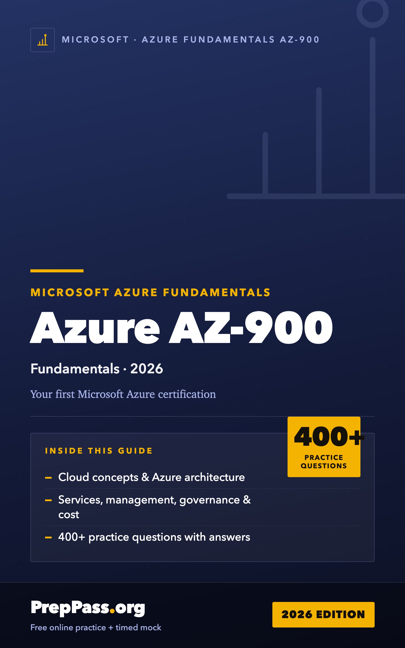 Microsoft Azure Fundamentals (AZ-900) — Complete Study Guide (2026) cover