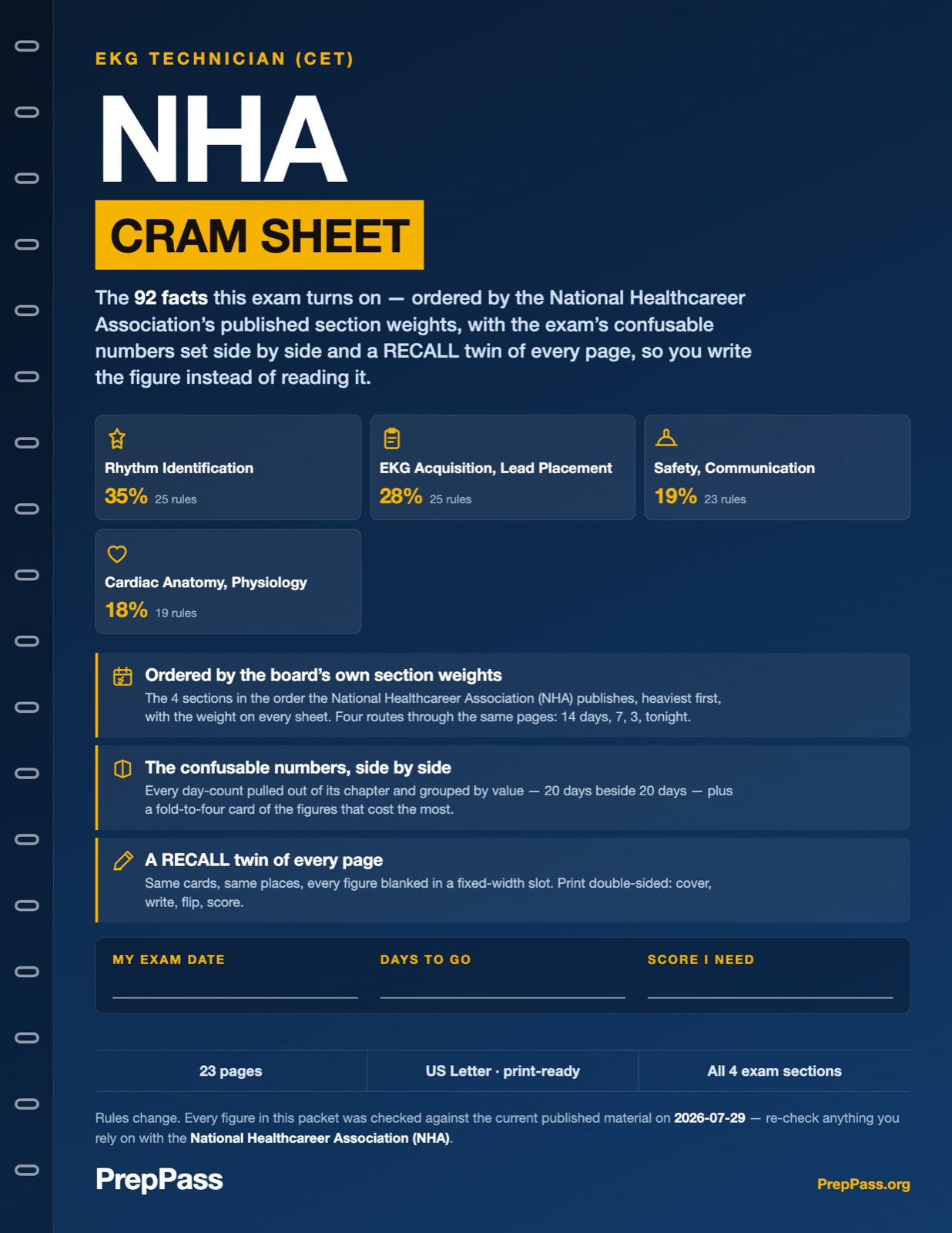 EKG Technician — Cram Sheet (2026) cover