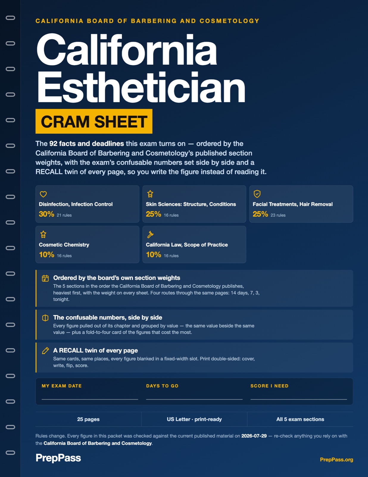 California Esthetician — Cram Sheet (2026) cover