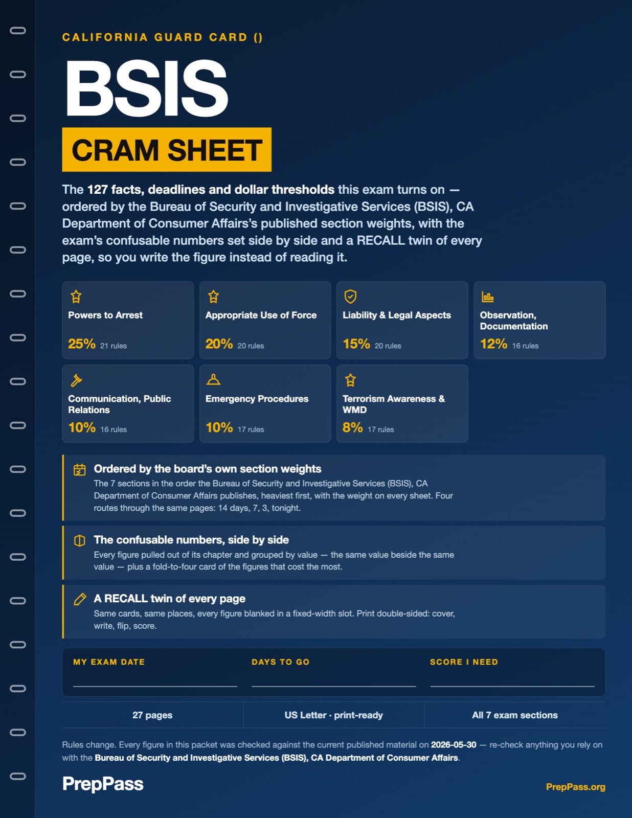 California Guard Card — Cram Sheet (2026) cover
