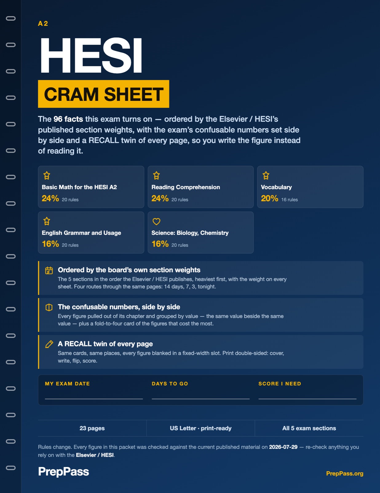 HESI A2 Admission Assessment — Cram Sheet (2026) cover