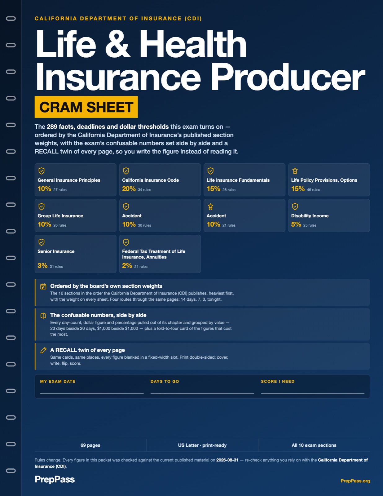 California Life & Health Insurance Producer — Cram Sheet (2026) cover