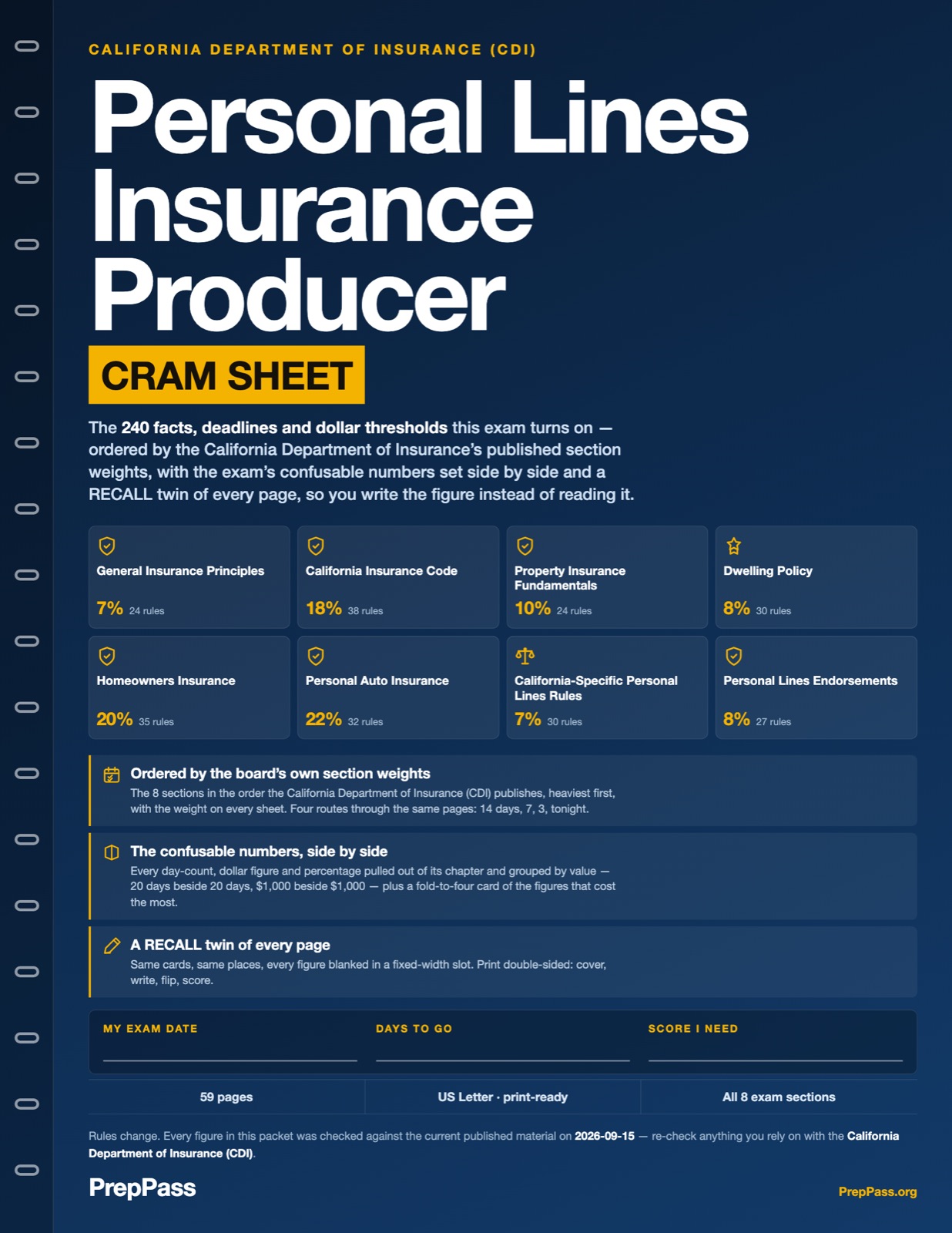 California Personal Lines Insurance Producer — Cram Sheet (2026) cover