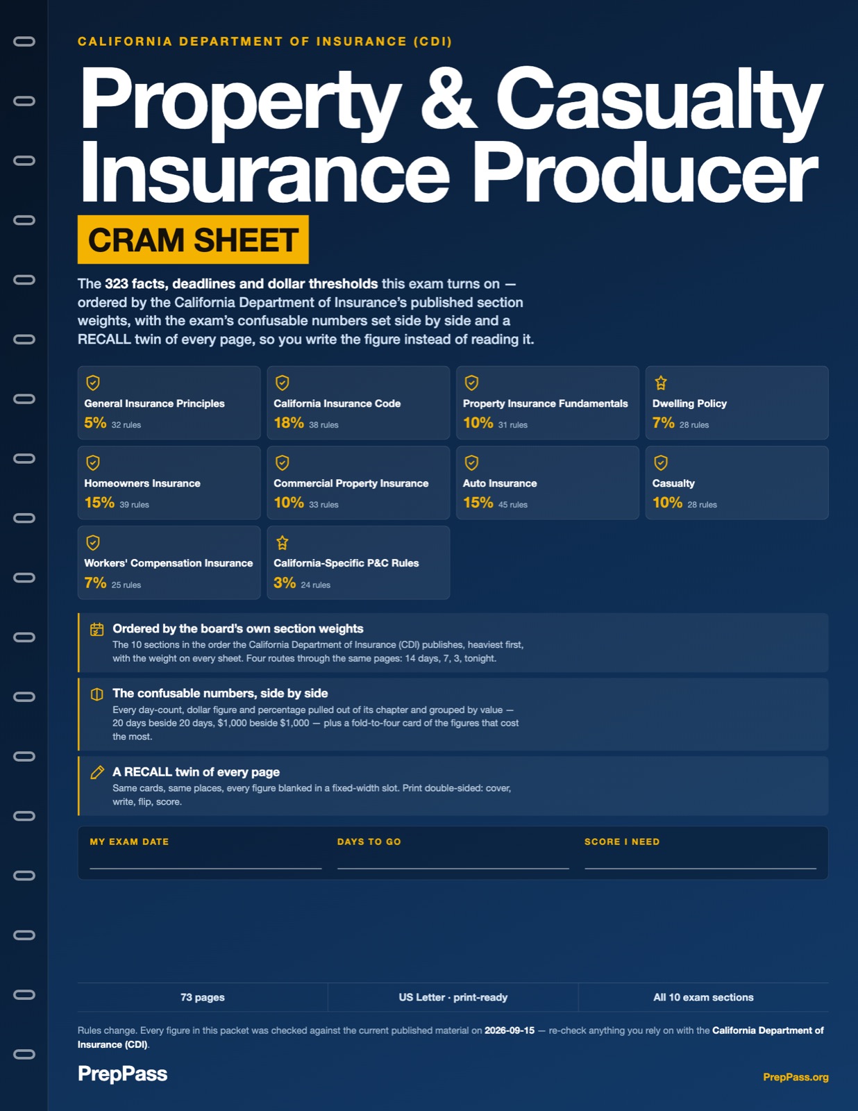 California Property & Casualty Insurance Producer — Cram Sheet (2026) cover