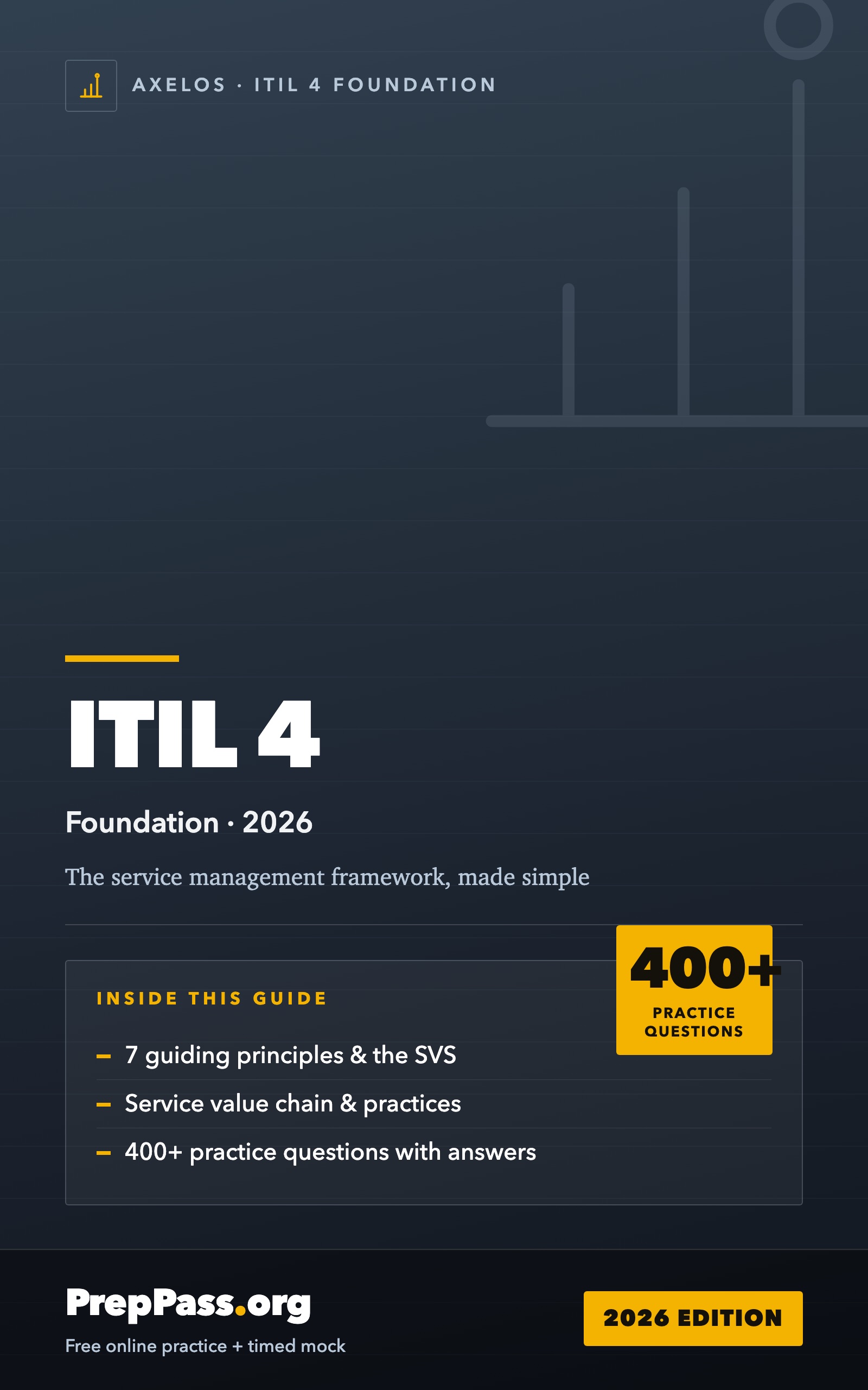ITIL 4 Foundation — Complete Study Guide (2026) cover