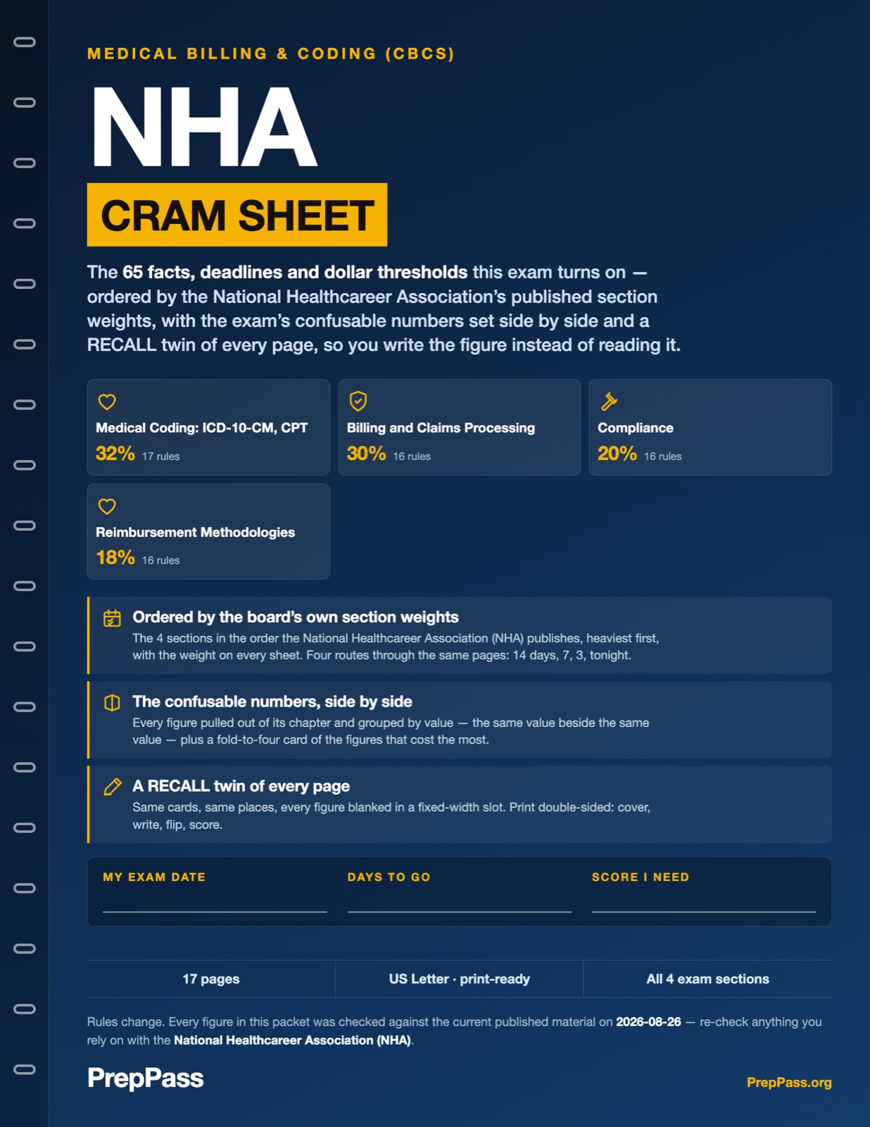 Medical Billing & Coding — Cram Sheet (2026) cover