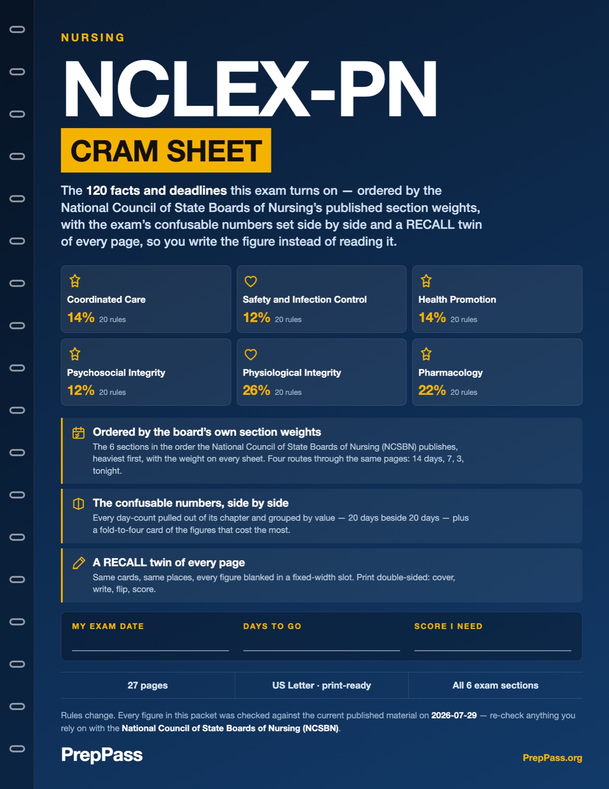 NCLEX-PN — Cram Sheet (2026) cover
