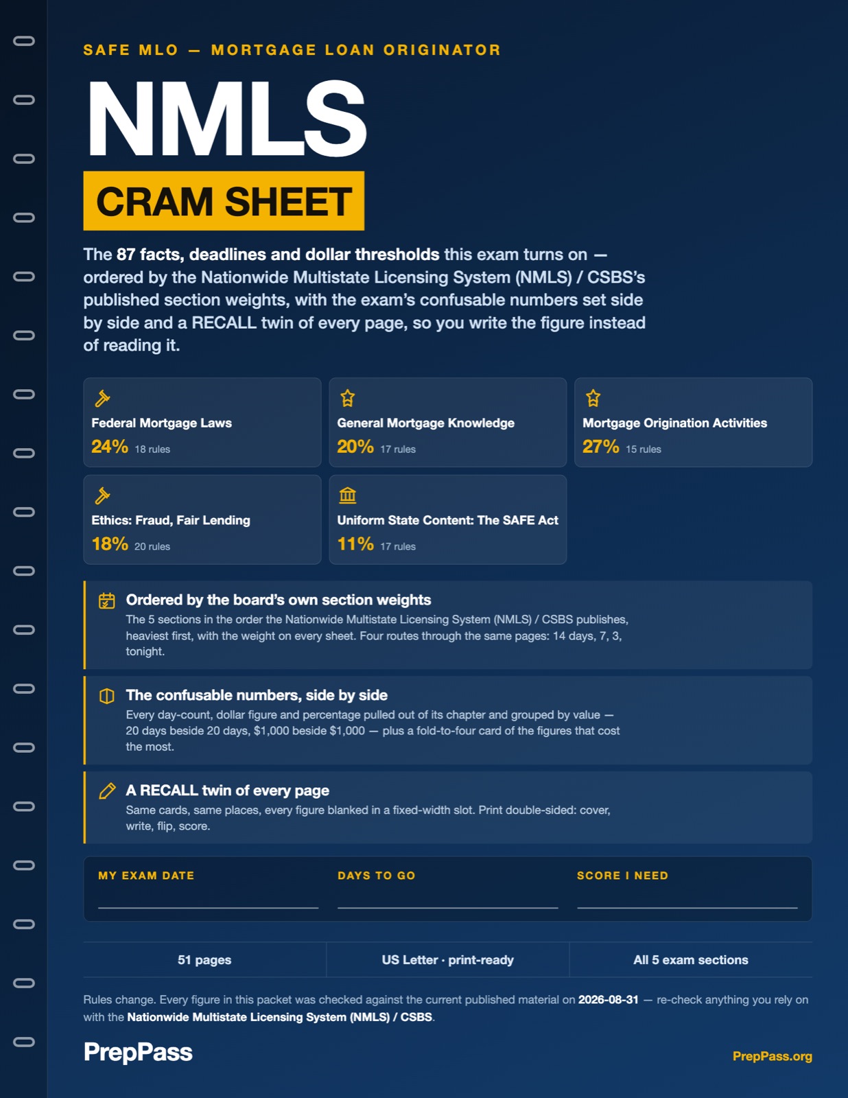 NMLS SAFE MLO — Cram Sheet (2026) cover