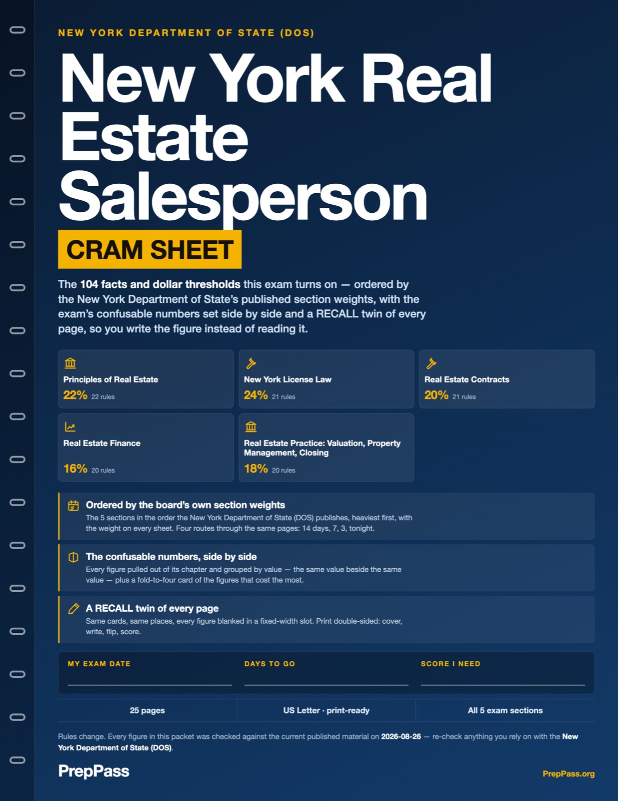 New York Real Estate Salesperson Exam — Cram Sheet (2026) cover