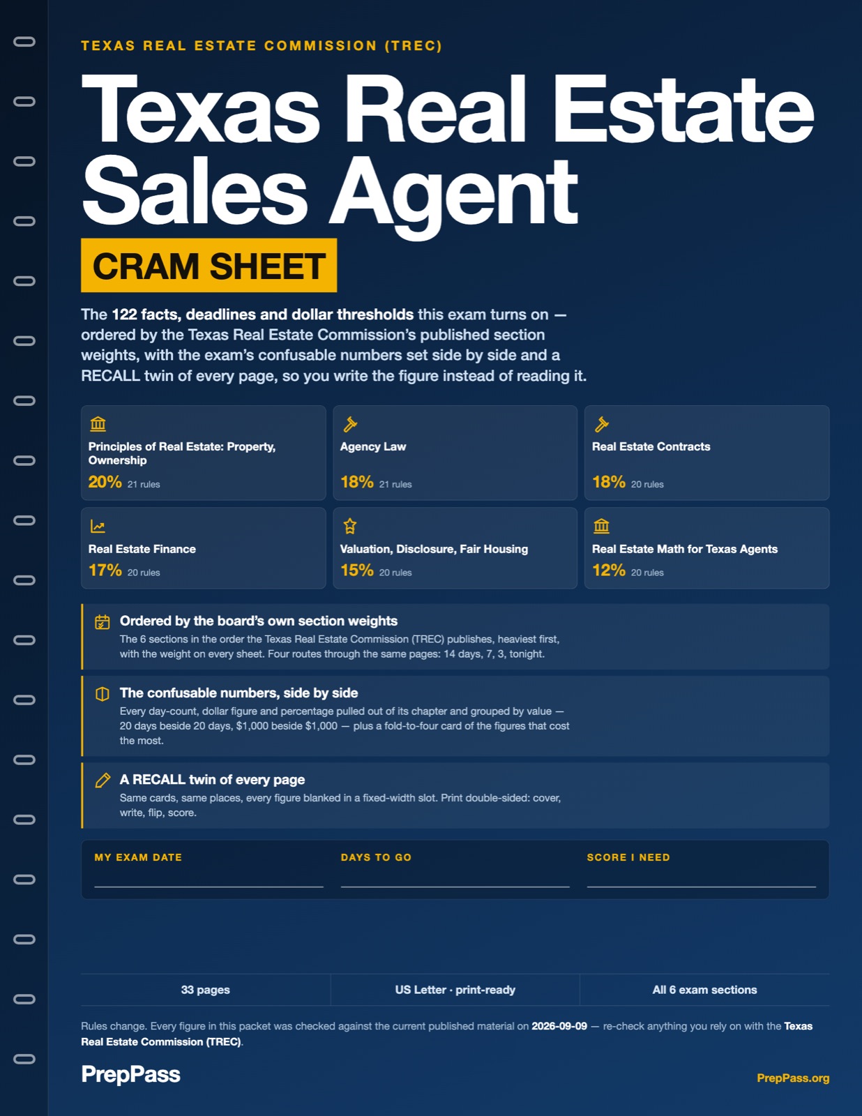Texas Real Estate Sales Agent Exam — Cram Sheet (2026) cover