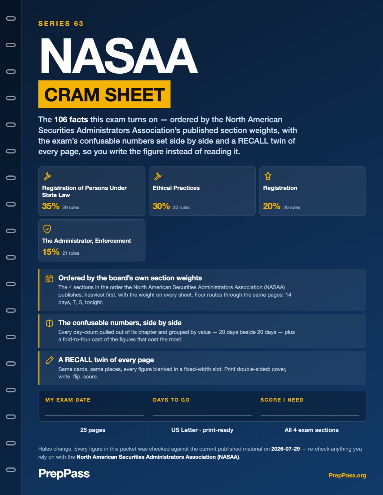 Series 63 — Cram Sheet (2026) cover