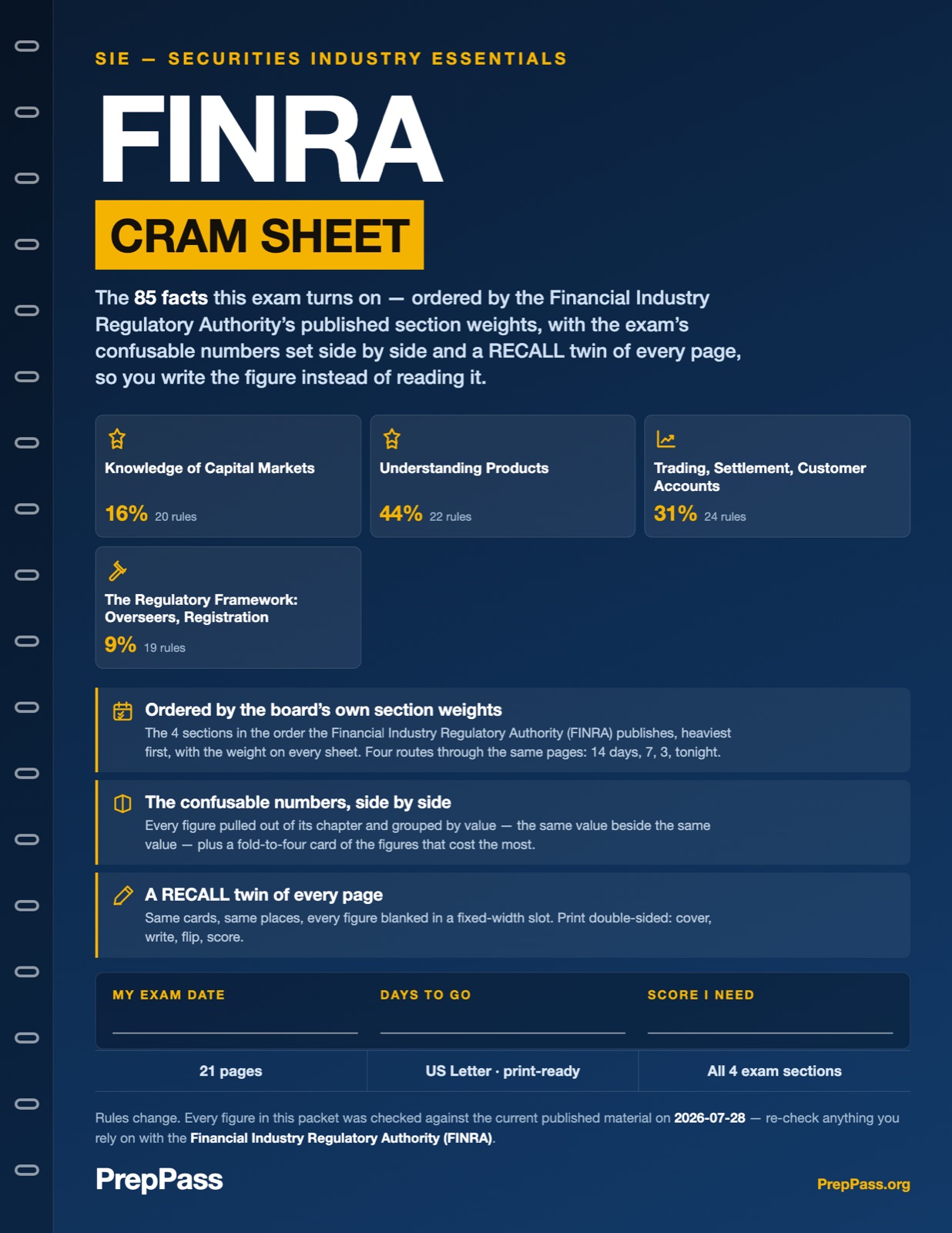 FINRA SIE — Cram Sheet (2026) cover