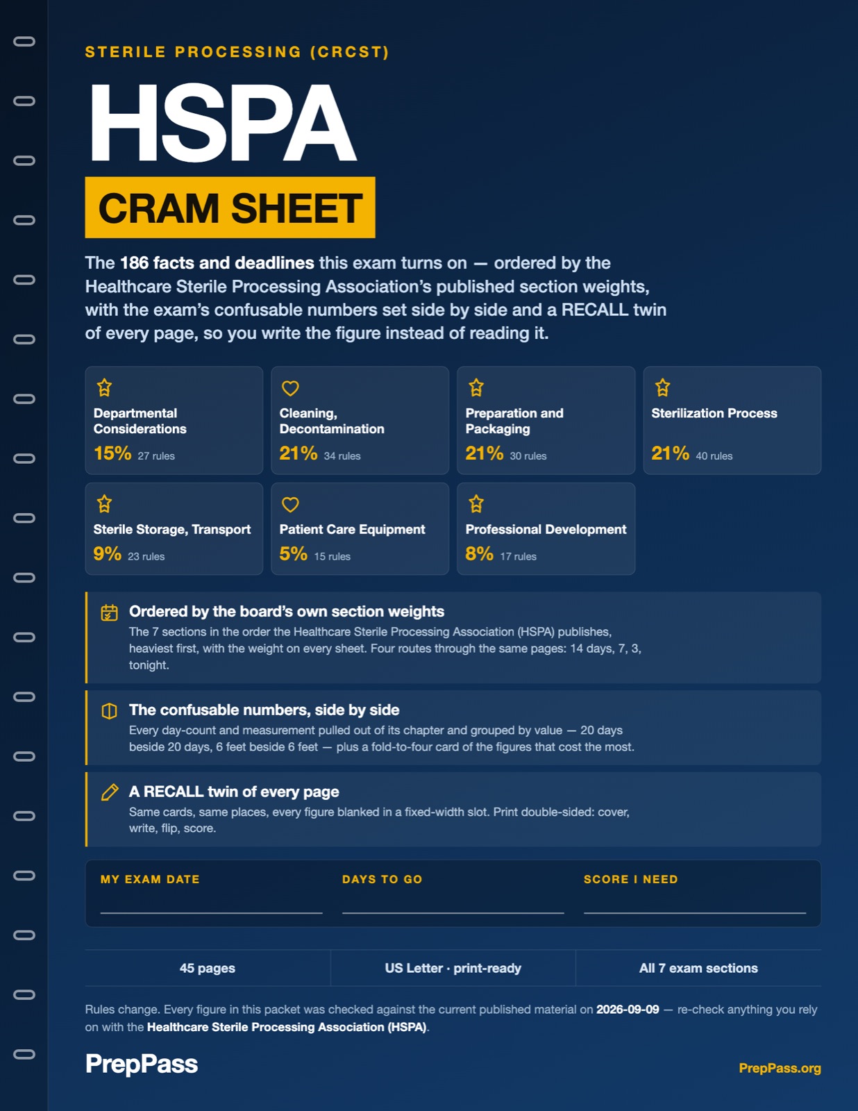 Sterile Processing Technician — Cram Sheet (2026) cover