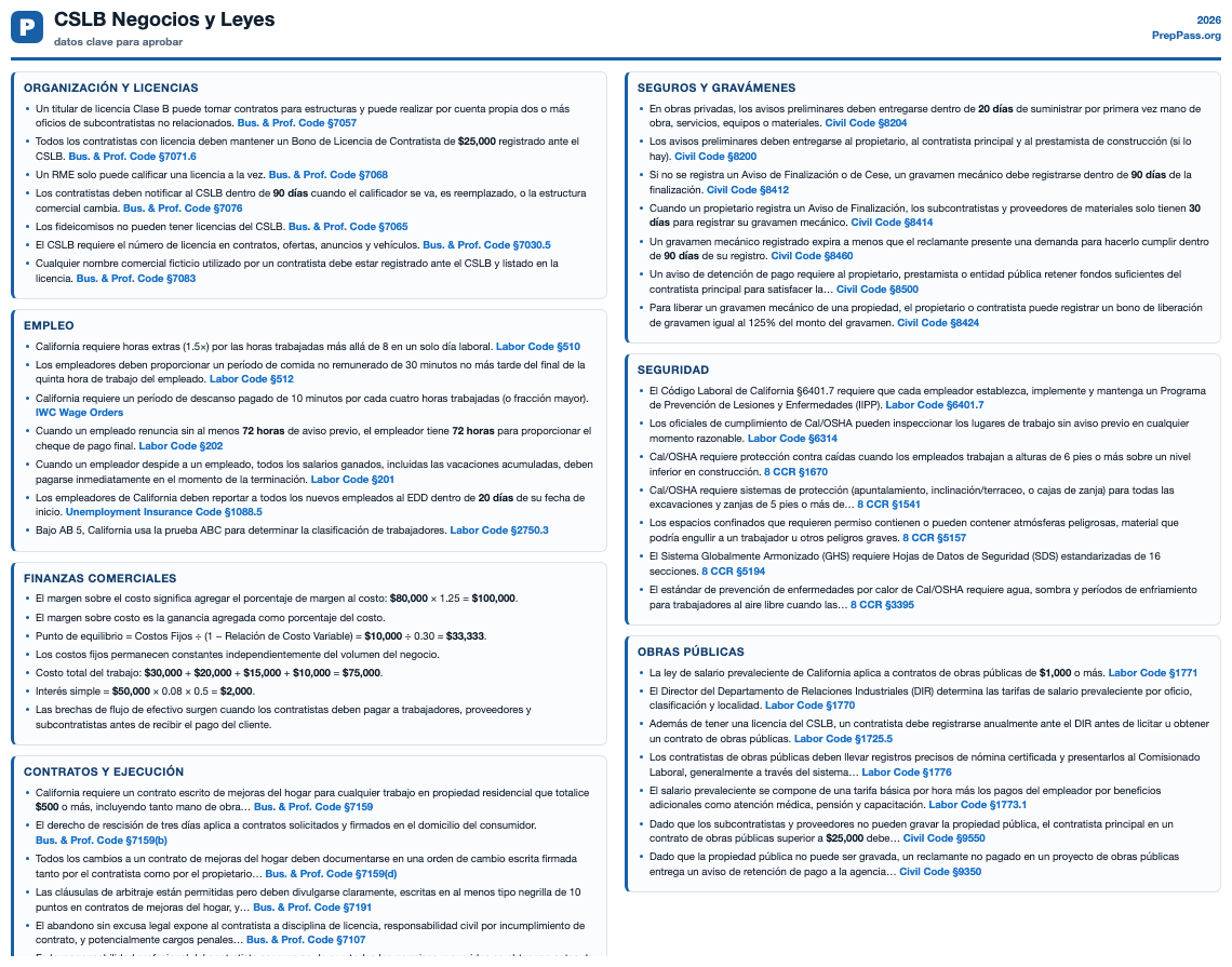 Hoja de referencia de CSLB Negocios y Leyes
