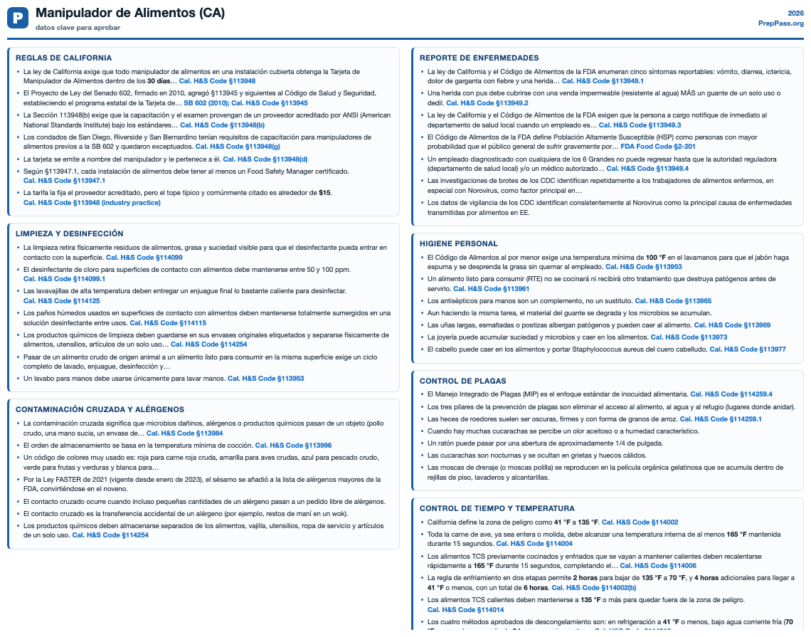 Hoja de referencia de Manipulador de Alimentos (CA)