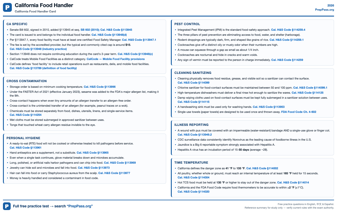 California Food Handler cheat sheet preview