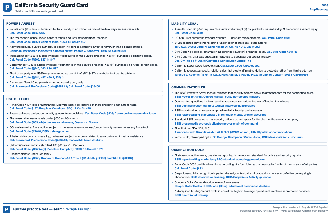 California Security Guard Card cheat sheet preview