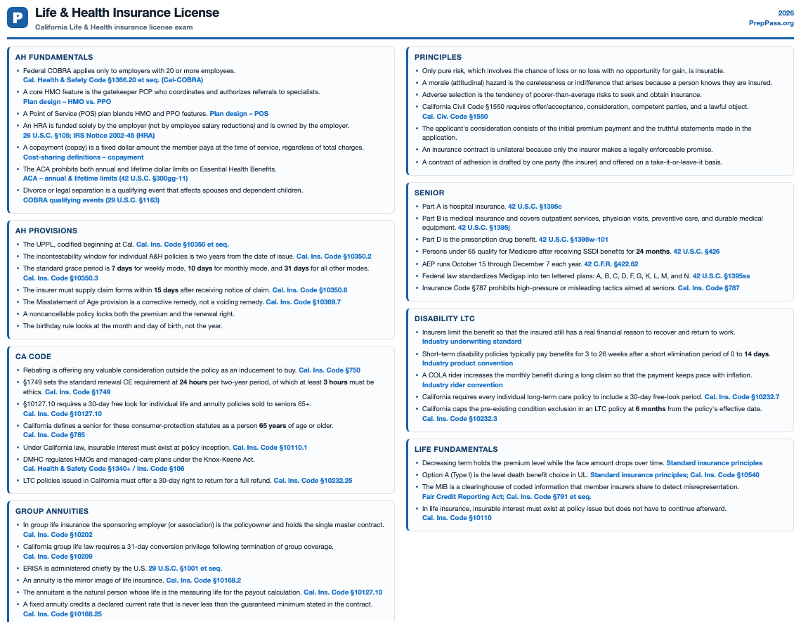 Life & Health Insurance License cheat sheet preview