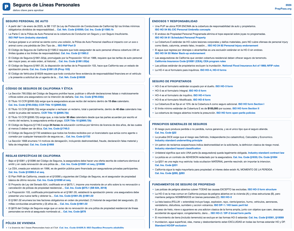 Hoja de referencia de Seguros de Líneas Personales