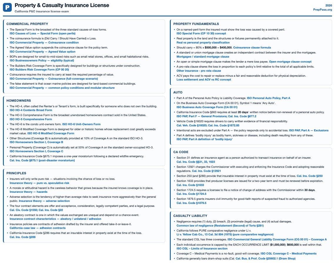 Property & Casualty Insurance License cheat sheet preview