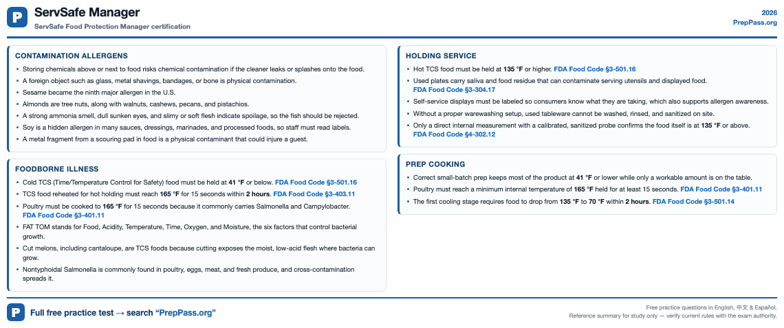 ServSafe Manager cheat sheet preview